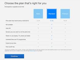 Just watch the movie that some of your more pretentious friends keep saying the hunger games is ripped off of — battle royale. Share A Netflix Account With Someone You Need To Read This Express Co Uk