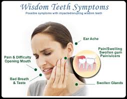 Wisdom tooth surgery recovery period. Wisdom Teeth