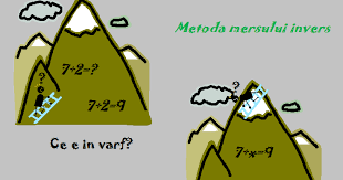 .exerciții la metoda mersului invers pentru copilul tău, pe care o gasești aici: Proparinti Metoda Mersului Invers Cu Un Pic De Metoda Figurativa Si Niste Fractii Probleme De Matematica Rezolvate