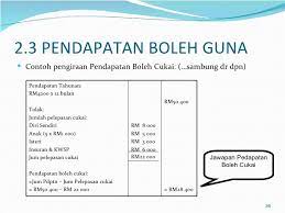 Dalam pengiraan pendapatan untuk percukaian, seksyen 5 dalam akta percukaian telah menggariskan panduan skop pendapatan bercukai, berdasarkan tempoh, penentuan pendapatan kasar, pelarasan pendapatan, pendapatan berkanun, pendapatan. Ekonomi Asas Tingkatan 4 Unit 2 Pendapatan Dan Penggunaan Pendapata