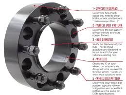8X6.5 (8X165.1) To 8X170 116.7Mm (Chevrolet/Gmc/Hummer) Us Made Wheel –  Usadapters.Com