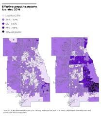 Any unpaid balance due may then be subject to sale to a third party. Property Tax Classification Cmap