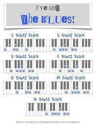 I Ve Got The Blues Blues Piano Music Theory Learn Music