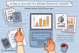 Market Research Analyst Job Description Salary Skills More