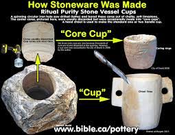 Stoneware: First Century Ritual Purity Stone Vessels