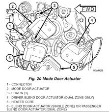 An air blend door actuator is constructed from a plastic housing, a small electric motor and a plastic to test the blend door operation and too double check that you are changing the correct actuator motor blend door actuator locations. Why Does My Driver Side A C Warmer Than My Passenger Side Or The Rear A C The Driver Side Duct Is Abiut 5 Degrees