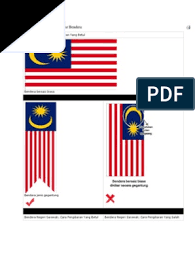 Sambutan hari sarawak bertujuan memperingati perjuangan pentadbir sarawak 3. Peraturan Dan Cara Mengibar Bendera