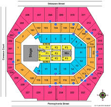 Bankers Life Fieldhouse Tickets Seating Charts And Schedule