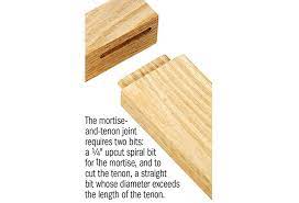 A plywood tenon is by its nature going to be up to 1/2 end grain which is a very poor gluing surface. The Easiest Mortise And Tenon Joint Ever Wood Magazine