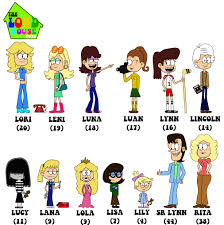 All of the siblings have some quirk that … The Loud House 1970 S Au By Elcorzo2001 On Deviantart