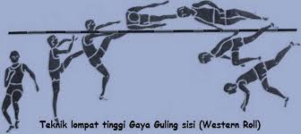 We did not find results for: Lompat Tinggi Pengertian Peraturan Gaya Teknik Lapangan