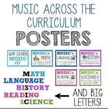 Why Learn Music Music Across The Curriculum Posters Music Math Learn Music Teaching Music
