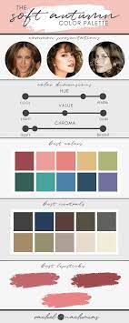 15 pages of information includes free digital color swatch that can be on your iphone or ipad for shopping. The Soft Autumn Color Palette Philadelphia S 1 Image Consultant Best Dressed