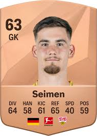 Ratingurile jucătorului Dennis Seimen EA SPORTS FC™ 25 –