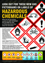 chemical safety poster inc ghs identification a3 sized