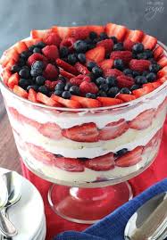 This Easy Trifle Dessert Is Loaded With Fresh Berries Pudding Cake Recipe Trifle Recipes Easy Trifle Recipe Trifle Desserts Easy