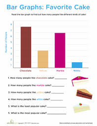 Beginning Bar Graphs Favorite Cake Worksheet Education Com Bar Graphs Mathematics Worksheets Graphing