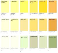 Yellow Colour Paint Chart Www Bedowntowndaytona Com