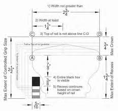 We did not find results for: Https Www Wagnerarchitectural Com Wp Content Uploads 2017 04 Guide To Handrail And Guard Rail Building Codes And Standards 1 Pdf