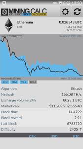 Mining Profit Calculator Gpu And Asic Tools 4 Monitoring