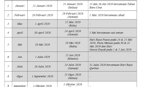 For more information and source, see on this link : Tarikh Pembayaran Pencen Atm 2019