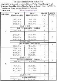 Tambahan yang kami lakukan adalah kemaskini cuti sekolah, cuti sekolah kami ambil mengikut takwim terkini persekolah dari kementerian pendidikan malaysia. Takwim Kalendar Persekolahan Tahun 2016