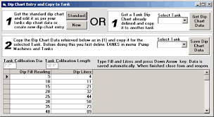 accounting software for petrol pumps dip chart entry