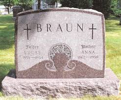 Lucas Braun (1858-1934)