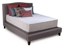 Cradlesoft 12 Inch Ultra Deluxe Memory Foam Mattress With Coolmax Cover Full Mattress Memory Foam Mattress Foam Mattress