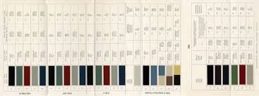 mercedes benz ponton paint codes color charts www