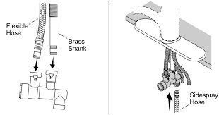 fort diverter replacement  kohler