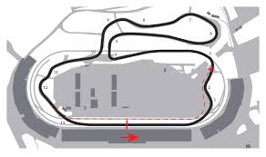 The new hampshire motor speedway grounds are located just south of shaker state forest along highway 106, also known as rocky pond road. New Hampshire Motor Speedway Iracing Simracingwiki