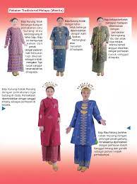 Baju kebaya dipakai oleh wanita melayu. Pakaian Tradisional Melayu Wanita