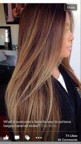 Les 20 plus belles nuances de balayages blonds. Caramel Brunette Balayage Straight Hair Novocom Top