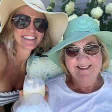 Anyone have a reactive doodle? What have you found that works?