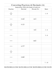 Converting Between Fractions Decimals Percents And Ratios All Fractions Decimals Percents Fractions Decimals Decimals