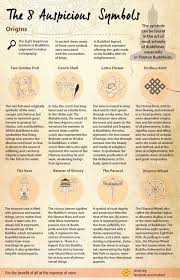 The Eight Auspicious Signs Are Very Meaningful Symbols Of Buddhism Revealing By Florence Buddhism Symbols Buddha