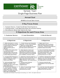 Real Estate Coaching The One Page Real Estate Business Plan Real Estate Business Plan Business Planning Business Plan Example