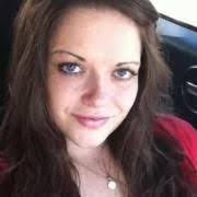 Amy Lobato's Instagram, Twitter & Facebook