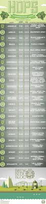 Oscar Floris Oscarfloris On Pinterest