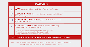 Unlock the maximum value of your property alliance one account lets you take advantage of your property's positive value to unlock more opportunities in life. Alliance Bank Credit Card