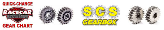 Tech Scs Gearbox Quick Change Gear Chart Racecar