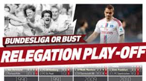 Premier league, la liga, bundesliga, serie a, ligue 1 tiebreakers and table, including promotion, relegation not all of the leagues do things the same way, especially when it comes to tiebreakers Bundesliga Bundesliga Or Bust The Relegation Play Off