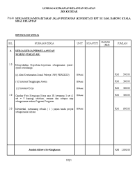 Menyediakan papan tanda projek sebagaimana standard spesifikasi majlis perbandaran batu pahat. Contoh Bq