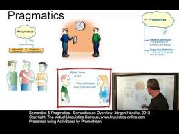Semantics And Pragmatics Semantics An Overview Youtube Speech Act Linguistics Pragmatics