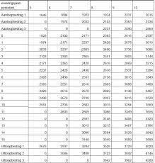 In de eerste maanden sinds het begin van de coronacrisis daalden de. Gemeenteblad 2017 207450 Overheid Nl Officiele Bekendmakingen