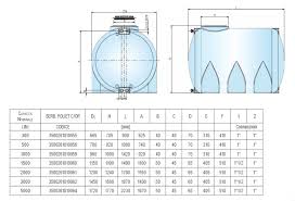 Serbatoio dell'acqua / serbatoio dell'acqua 1000 litri. Serbatoio Polietilene 1000 Litri Orizzontale Cordivari
