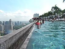 Rooftop swimming pool construction details pdf. Swimming Pool Wikipedia