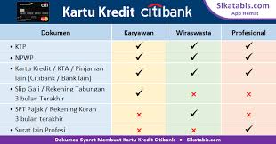 Bagaimana cara cek data kartu kreditnya? Apply Kartu Kredit Citibank Syarat Pengajuan Online Jenis Bunga Sikatabis Com