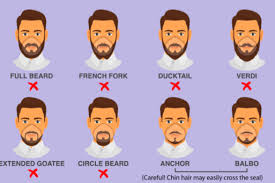 A facial epilator is an electric hair removal tool that, like tweezers, uses forceps to pull out hair from the roots. Wearing A Respirator To Prevent Coronavirus Men May Need To Shave Their Facial Hair To Ensure The Device Works Properly Cdc Says Phillyvoice